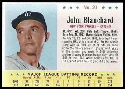 21 Blanchard
